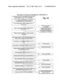 COMPOSITIONS AND METHODS FOR ACTIVATING INNATE AND ALLERGIC IMMUNITY diagram and image