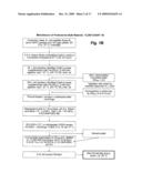 COMPOSITIONS AND METHODS FOR ACTIVATING INNATE AND ALLERGIC IMMUNITY diagram and image