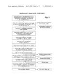 COMPOSITIONS AND METHODS FOR ACTIVATING INNATE AND ALLERGIC IMMUNITY diagram and image