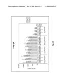 COMPOSITIONS AND METHODS FOR ACTIVATING INNATE AND ALLERGIC IMMUNITY diagram and image