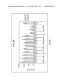 COMPOSITIONS AND METHODS FOR ACTIVATING INNATE AND ALLERGIC IMMUNITY diagram and image