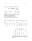 COMPOSITIONS AND METHODS FOR ACTIVATING INNATE AND ALLERGIC IMMUNITY diagram and image