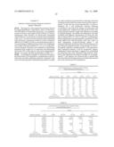 COMPOSITIONS AND METHODS FOR ACTIVATING INNATE AND ALLERGIC IMMUNITY diagram and image