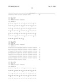 LEISHMANIA VACCINE USING SAND FLY SALIVARY IMMUNOGEN diagram and image