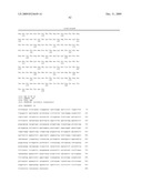 LEISHMANIA VACCINE USING SAND FLY SALIVARY IMMUNOGEN diagram and image