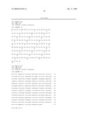 LEISHMANIA VACCINE USING SAND FLY SALIVARY IMMUNOGEN diagram and image