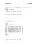 LEISHMANIA VACCINE USING SAND FLY SALIVARY IMMUNOGEN diagram and image