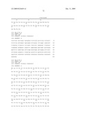 LEISHMANIA VACCINE USING SAND FLY SALIVARY IMMUNOGEN diagram and image