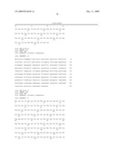 LEISHMANIA VACCINE USING SAND FLY SALIVARY IMMUNOGEN diagram and image