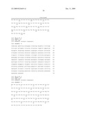 LEISHMANIA VACCINE USING SAND FLY SALIVARY IMMUNOGEN diagram and image