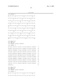 LEISHMANIA VACCINE USING SAND FLY SALIVARY IMMUNOGEN diagram and image