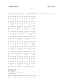 LEISHMANIA VACCINE USING SAND FLY SALIVARY IMMUNOGEN diagram and image