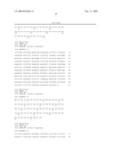 LEISHMANIA VACCINE USING SAND FLY SALIVARY IMMUNOGEN diagram and image