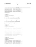 LEISHMANIA VACCINE USING SAND FLY SALIVARY IMMUNOGEN diagram and image