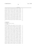 LEISHMANIA VACCINE USING SAND FLY SALIVARY IMMUNOGEN diagram and image