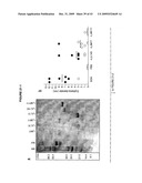 LEISHMANIA VACCINE USING SAND FLY SALIVARY IMMUNOGEN diagram and image