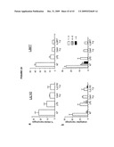 LEISHMANIA VACCINE USING SAND FLY SALIVARY IMMUNOGEN diagram and image