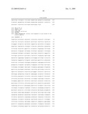 LEISHMANIA VACCINE USING SAND FLY SALIVARY IMMUNOGEN diagram and image