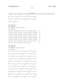 LEISHMANIA VACCINE USING SAND FLY SALIVARY IMMUNOGEN diagram and image