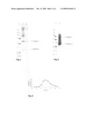 Method for The Production of Hydrolyzed Allergen diagram and image