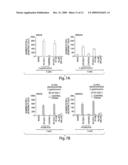 Methods for Stimulating an Immune Response Using Bacterial Antigen Delivery System diagram and image