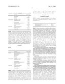 Extended release pharmaceutical formulation of metoprolol and process for its preparation diagram and image