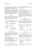 IMATINIB COMPOSITIONS diagram and image