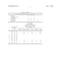 IMATINIB COMPOSITIONS diagram and image