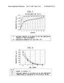 PEG-MODIFIED HYDROXYAPATITE, PHARMACEUTICAL USING THE SAME AS BASE MATERIAL AND PRODUCTION PROCESS THEREOF diagram and image