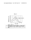 PEG-MODIFIED HYDROXYAPATITE, PHARMACEUTICAL USING THE SAME AS BASE MATERIAL AND PRODUCTION PROCESS THEREOF diagram and image