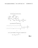 INJECTABLE POLYMER-LIPID BLEND diagram and image