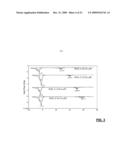 INJECTABLE POLYMER-LIPID BLEND diagram and image