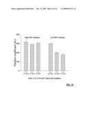 INJECTABLE POLYMER-LIPID BLEND diagram and image