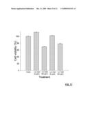 INJECTABLE POLYMER-LIPID BLEND diagram and image