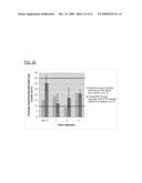 INJECTABLE POLYMER-LIPID BLEND diagram and image