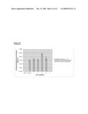 INJECTABLE POLYMER-LIPID BLEND diagram and image