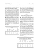 CHINESE HERB EXTRACT FOR TREATING DEMENTIA AND PREPARATION METHOD THEREOF diagram and image