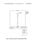 Optical monitor for thin film deposition using base stack admittance diagram and image