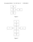 METHOD OF REMOVING UNWANTED SULPHUR COMPOUNDS FROM THE INSULATING OIL OF AN ELECTRICAL APPARATUS diagram and image