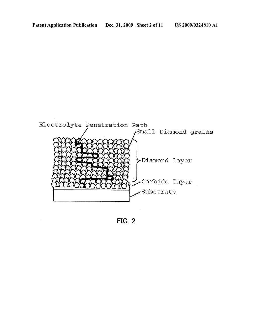 METHOD FOR PRODUCTION OF DIAMOND ELECTRODES - diagram, schematic, and image 03