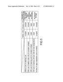 ROLL-TO-ROLL VACUUM DEPOSITION METHOD AND ROLL-TO-ROLL VACUUM DEPOSITION APPARATUS diagram and image