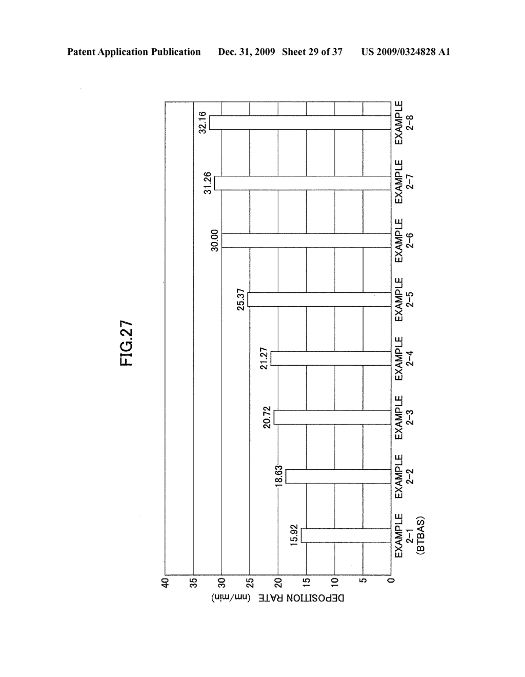 FILM DEPOSITION APPARATUS, FILM DEPOSITION METHOD, AND COMPUTER READABLE STORAGE MEDIUM - diagram, schematic, and image 30