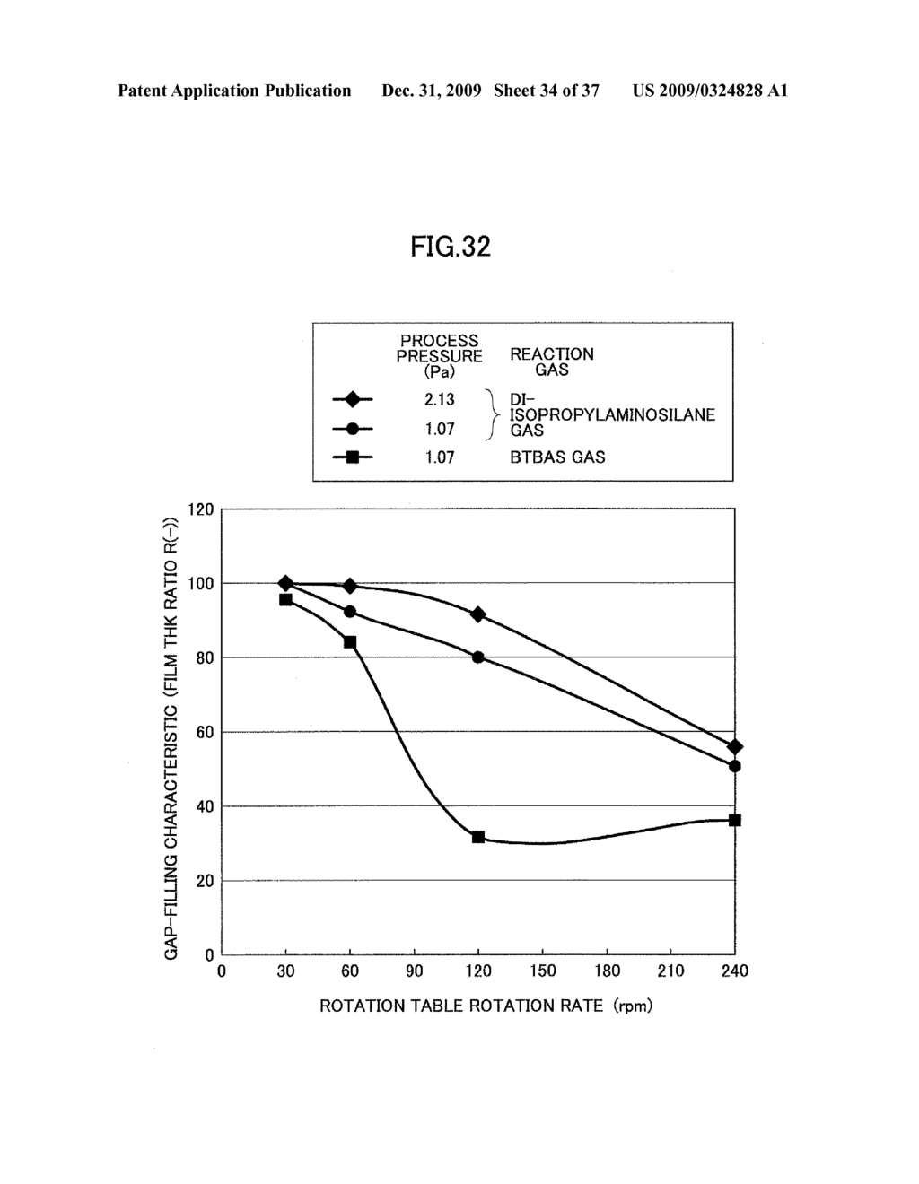 FILM DEPOSITION APPARATUS, FILM DEPOSITION METHOD, AND COMPUTER READABLE STORAGE MEDIUM - diagram, schematic, and image 35