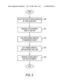 Method for Fabricating Thin Sheets of Glass diagram and image