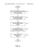 Method for Fabricating Thin Sheets of Glass diagram and image