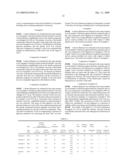 (Dope-Dyed) Polyester Monofilament diagram and image