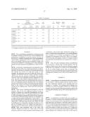 (Dope-Dyed) Polyester Monofilament diagram and image