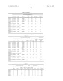 Process for Producing Coated Paper and Coated Paper diagram and image