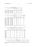 Process for Producing Coated Paper and Coated Paper diagram and image