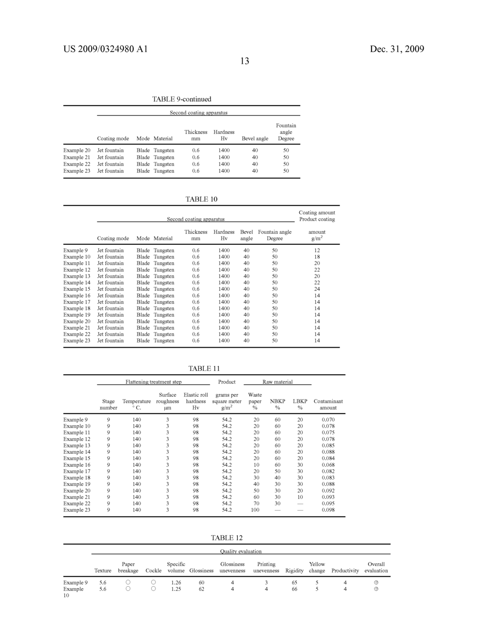 Process for Producing Coated Paper and Coated Paper - diagram, schematic, and image 24